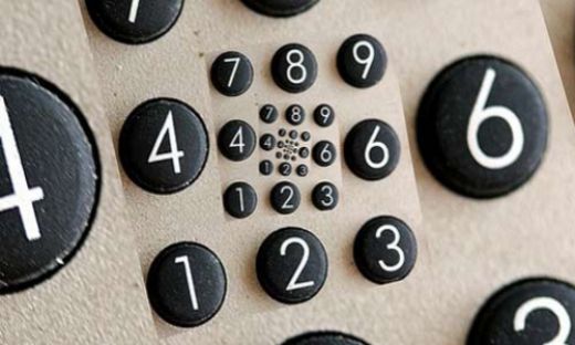 Rüyada Telefon Numarası Rüya Yorumu ve Anlamı