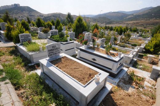 Rüyada Yeşil Mezar Görmek Rüya Yorumu ve Anlamı